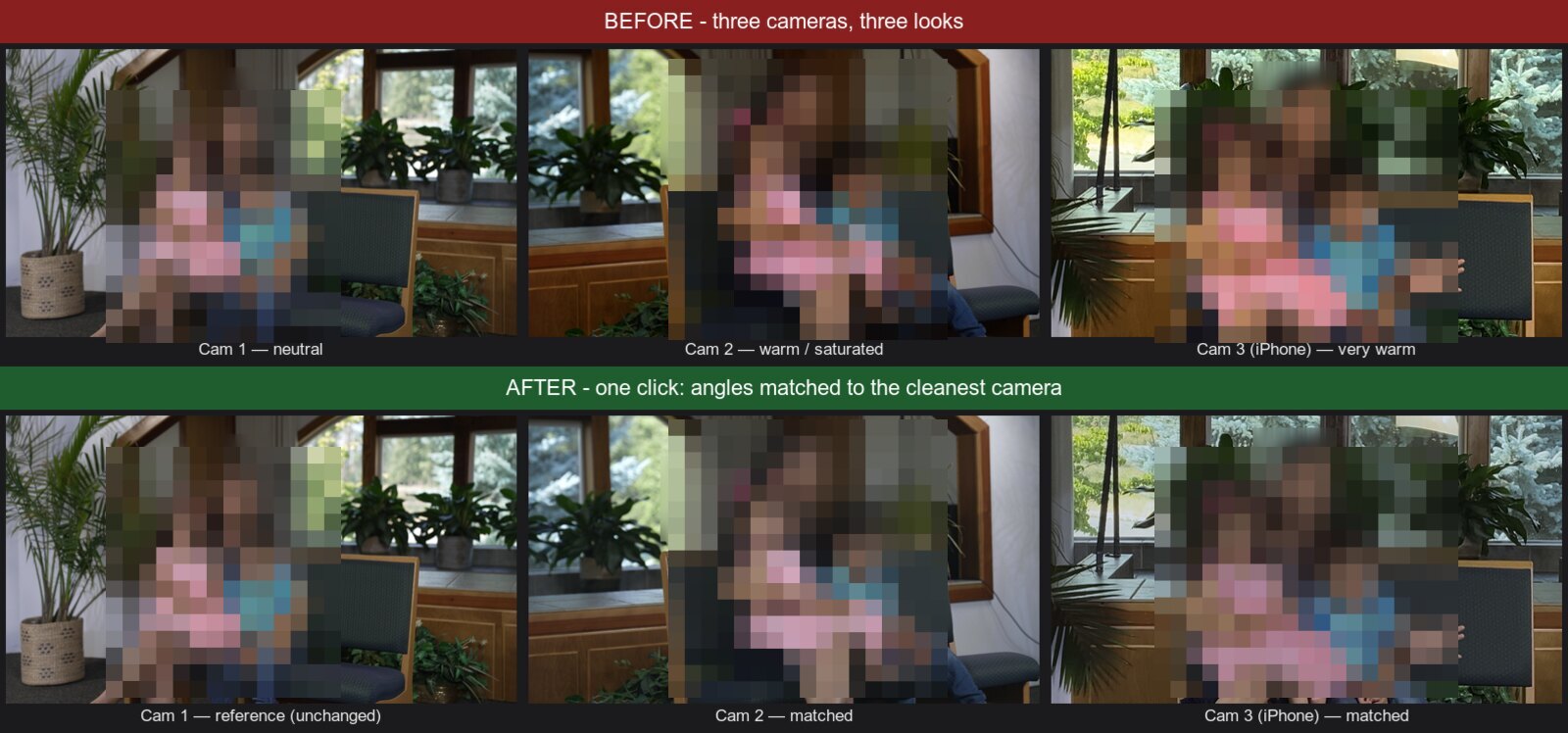 Three camera angles of the same scene, before and after matching